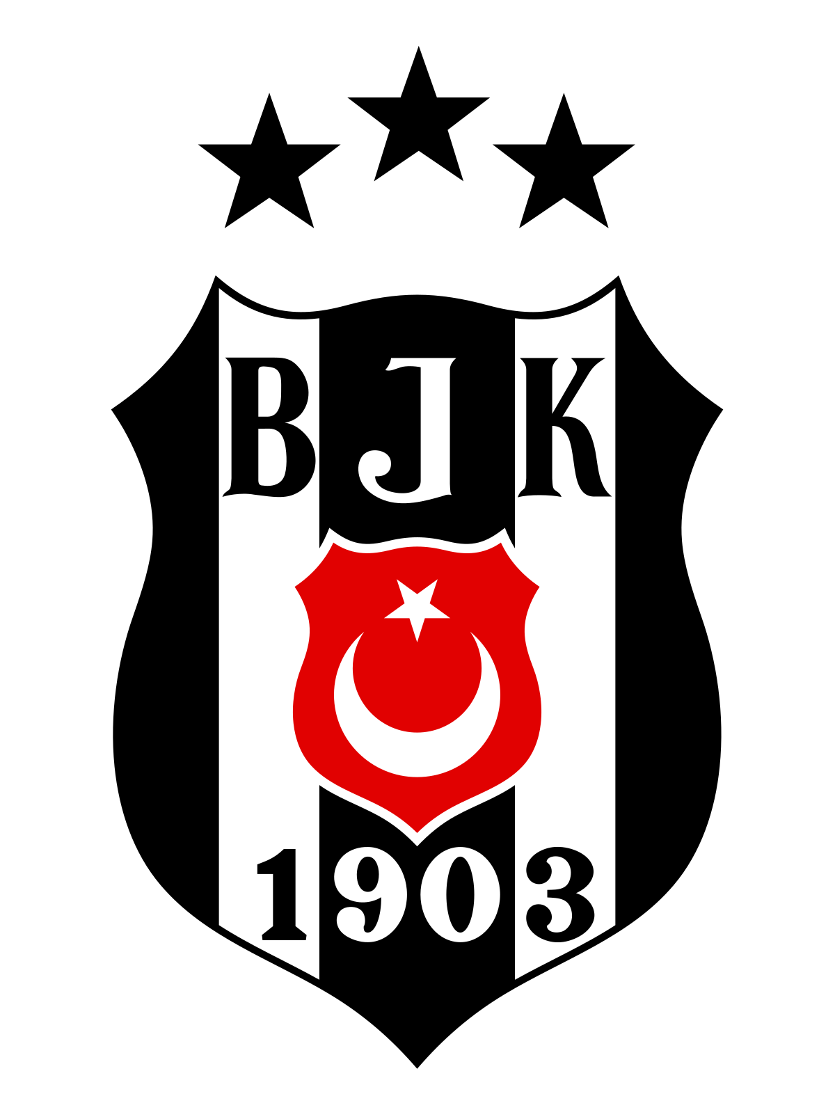 BesiktasJK