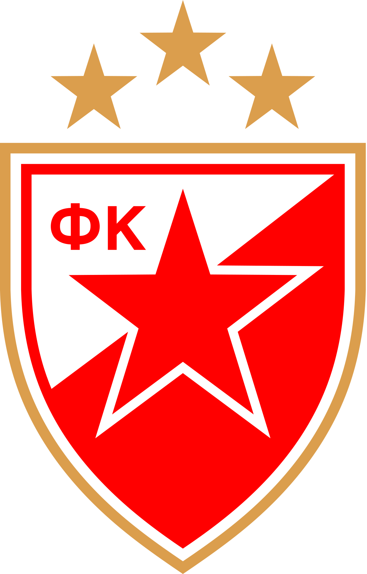 Red Star Belgrade